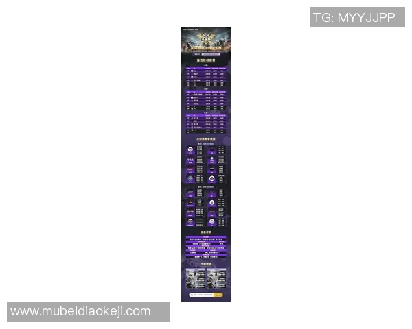 和平精英最新力量排名揭晓V5战队表现惊艳创新高引发热议