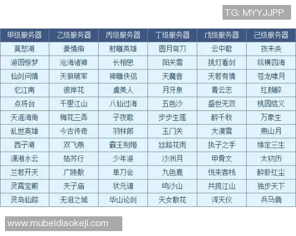 西甲联赛的规则与具体比赛规定说明
