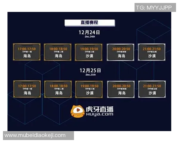 和平精英赛事分析：FPX战队运营策略的成功与不足之处探讨