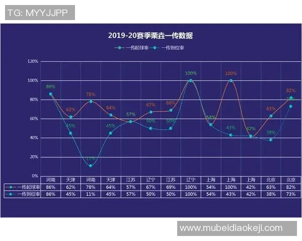 广州排球队实力对比深度解析与未来发展趋势探讨 广州排球队实力对比深度解析与未来发展趋势探讨