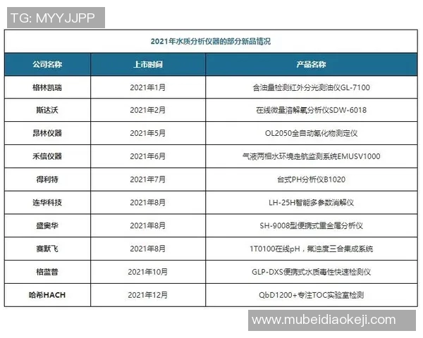 成都排球队技术分析与战术创新的深度探讨与展望 成都排球队技术分析与战术创新的深度探讨与展望