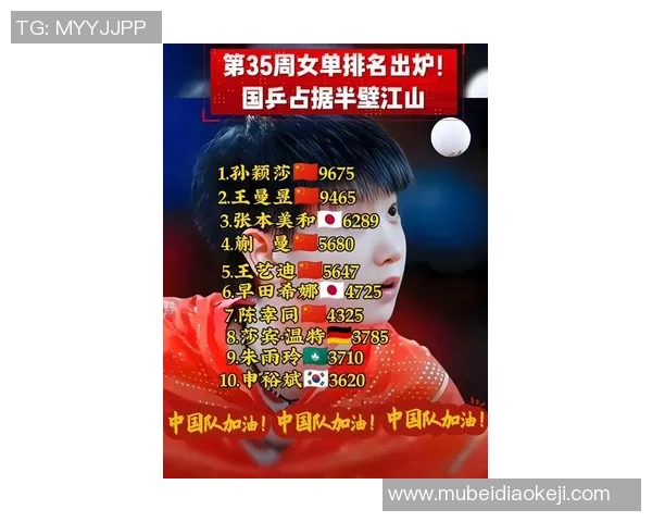 乒乓球实力榜单揭晓上海乒乓球队荣获第六名佳绩 乒乓球实力榜单揭晓上海乒乓球队荣获第六名佳绩